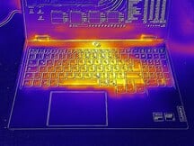 Furmark e Prime95