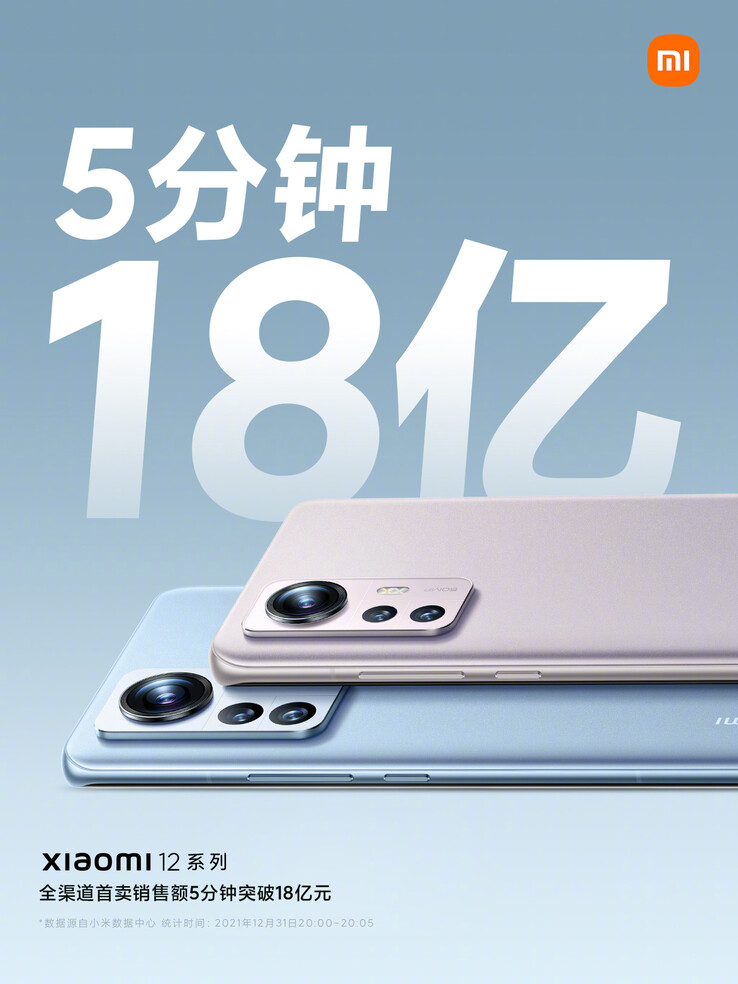 Xiaomi comemora seu sucesso no início da série 12. (Fonte: Xiaomi via Weibo)