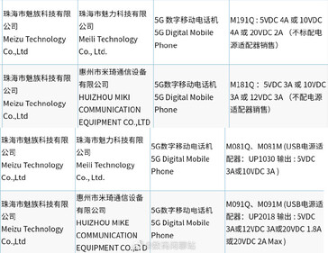 As novas certificações da Meizu podem significar que os 18 e 18 Pro estão prontos para o lançamento. (Fonte: Weibo)