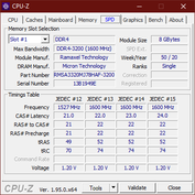 DPS CPU-Z