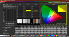 CalMAN ColorChecker