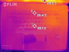 Lado superior de desenvolvimento de calor (ocioso)