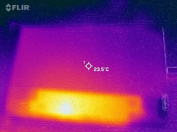 Mapa de calor para trás