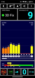 Teste GNSS: Interno