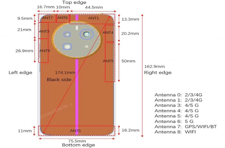 O Realme 12+ 5G aparece em vários novos vazamentos. (Fonte: NBTC, UL, FCC via MySmartPrice)