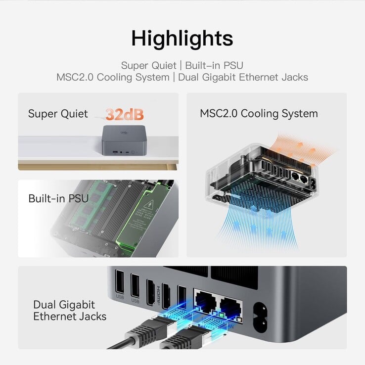 Algumas especificações notáveis do mini-PC Beelink EQR5.
