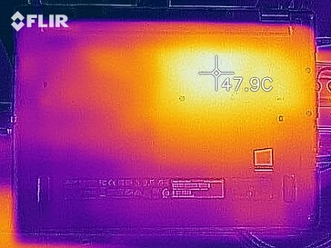 Desenvolvimento de calor - fundo (carga)