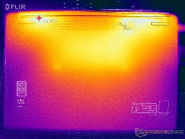 Estresse Prime95+FurMark (capa D)