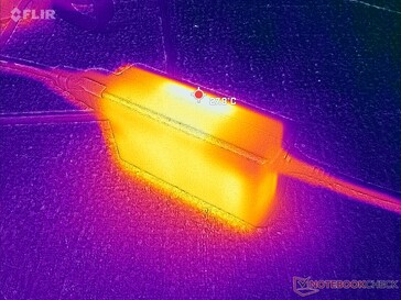 O adaptador CA permanece relativamente frio mesmo quando está sob carga