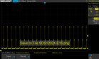 PWM a cerca de 75% SDR