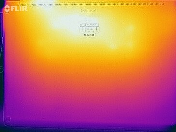 Teste de estresse das temperaturas de superfície (fundo)