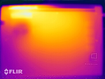 Teste de estresse das temperaturas de superfície (fundo)