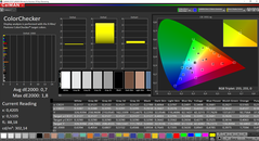 ColorChecker calibrado