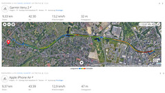 Viagem de teste GNSS: Resumo
