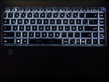 MSI Modern 15 - Luz de fundo do teclado