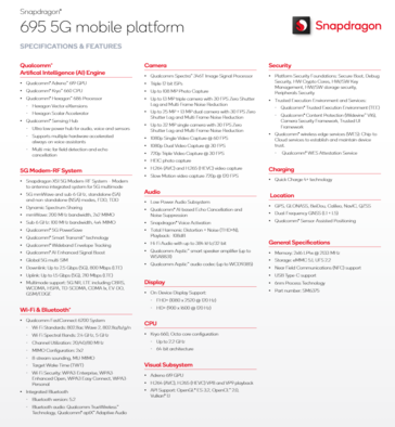 Qualcomm Snapdragon 680 5G spefications (imagem via Qualcomm)