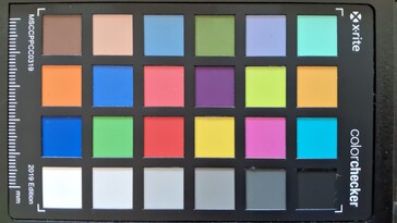 Passaporte ColorChecker (sensor de 13 MP)