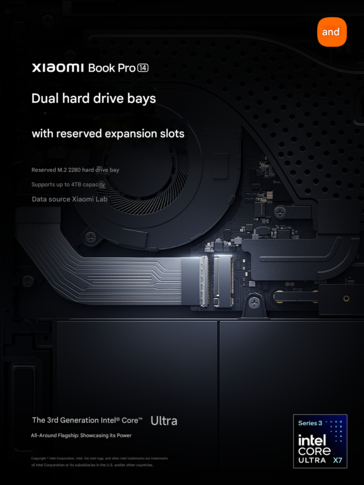 Slots de unidade do laptop (tradução automática)