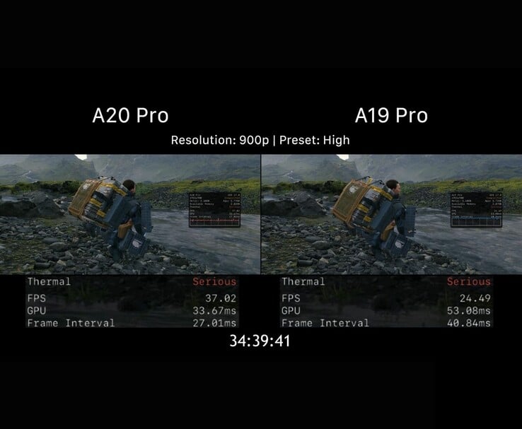 Desempenho em Death Stranding do A20 Pro vs. A19 Pro após limitação térmica
