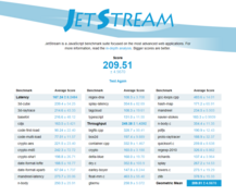 Jetstream 1.1