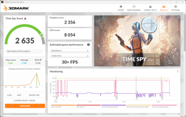 3DMark Time Spy (plugado)