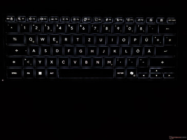 Iluminação do teclado