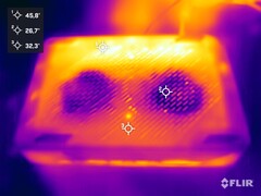 Teste de estresse do Asus ROG NUC (parte inferior)