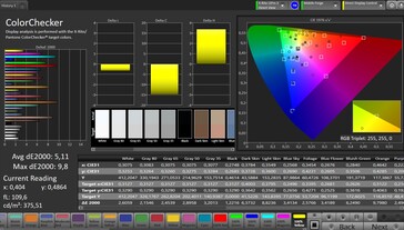 Precisão de cores (perfil: padrão, espaço de cores de destino: sRGB)