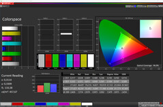 Espaço de cor (modo: natural, espaço de cor alvo: sRGB)