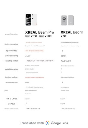 Diferenças entre o XREAM Beam e o Beam Pro (Fonte da imagem: JD.com)