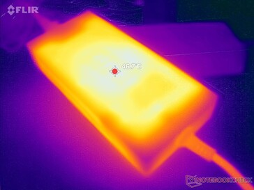 O adaptador CA pode atingir mais de 46 °C ao operar cargas exigentes