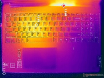 Estresse de Prime95+FurMark (capa C)