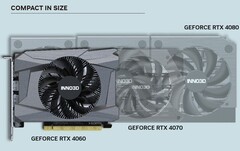 Comparação de tamanho entre a RTX 4060 SFF e a 4070/4080 completa (Fonte da imagem: Inno3D)