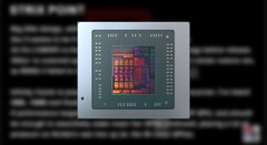 Os APUs AMD Strix Point apresentam supostamente núcleos de CPU Zen 5 e Zen 4D. (Fonte: AMD, RedGamingTech-edited)