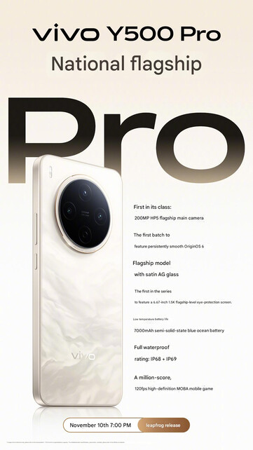 (Fonte da imagem: Vivo - tradução automática)