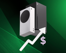 Exibido banner sobre o aumento de preço do console Xbox