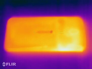 Mapa do calor - fundo
