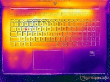 Sistema inativo (tampa C)