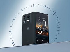 A data mostrada aqui é apenas um espaço reservado.