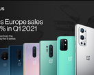 A OnePlus tinha um bom quarto na Europa. (Fonte: OnePlus)