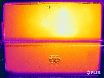 Temperaturas da superfície de teste de estresse (atrás)