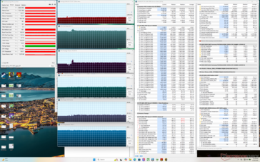 Carga de trabalho do Cyberpunk 2077 (Apex ativado, modo Cooler Boost)