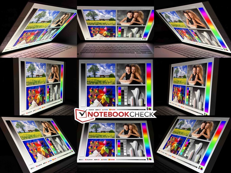 Estabilidade do ângulo de visão