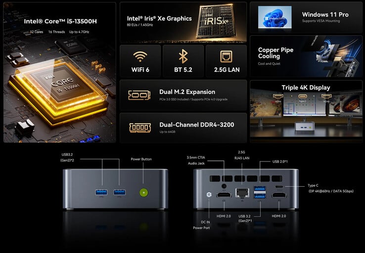 Principais destaques e portas do mini PC