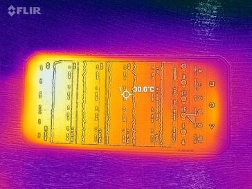Frente do mapa de calor