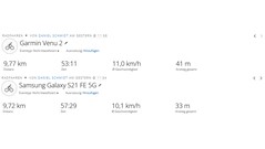 Passeio de teste GNSS: Resumo