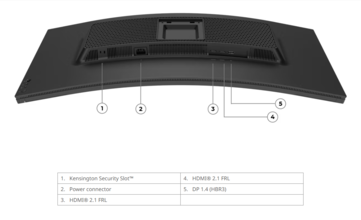 Portas do monitor para jogos Lenovo Legion 34W 2c