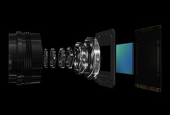 Uma renderização de uma configuração de câmera com um sensor Sony Lytia (Fonte da imagem: Sony)