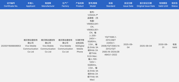 O Vivo X300 Pro certificado. (Fonte da imagem: certificação 3C)