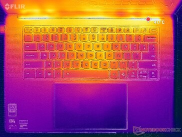 Estresse do Cyberpunk 2077 (capa C)